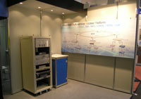  Tainet  Cebit 2004, , , 18-24 .Tainet  : DSL ,  , ADSL  G.SHDSL   , VoIP , WAN ,    ,  , -.     -  .